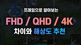 FHD QHD 4K 게임 성능 차이가 얼마나 날까  내 모니터 해상도 추천 [upl. by Roach229]