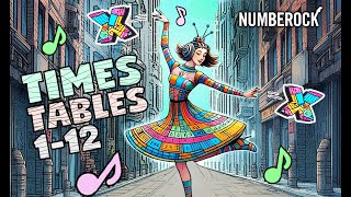 Fractions Song For Kids  2nd Grade  3rd Grade Fractions FractionJam Numberock MathSongs [upl. by Menell]