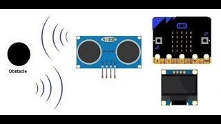 Obstacle detection system using HCSR04 SSD1306 display and Microbit [upl. by Crary]