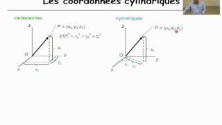 Systèmes de coordonnées utilisés [upl. by Seniag]