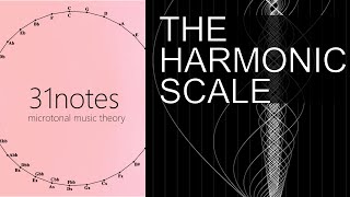 31EDO Music Theory The Overtone Scale amp Harmonic Approximation in 31edo [upl. by Nnylkoorb]