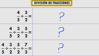 Matemáticas básicas  División de facciones [upl. by Netsirhc8]