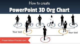 PowerPoint Tutorial to Create 3D Organization Chart [upl. by Ahtel490]