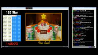 Super Mario 64 120 star in 14623 by Siglemic • • • Ending w Twitch Chat  Viewer Count [upl. by Randal]