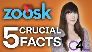 Zoosk Review  Is Zoosk a scam 5 crucial comparisons in 2022 [upl. by Anoed3]