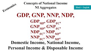 Concept of National Income GDP GNP NDP NNP Disposable Income Personal Income Domestic Income [upl. by Ordnas]