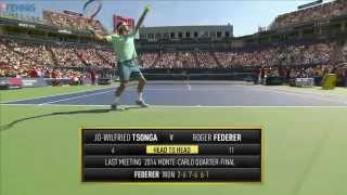 2014 Toronto Federer serve warm up [upl. by Masson]