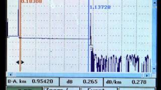 Using An OTDR [upl. by Imar]