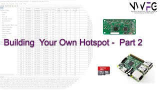 28 Build Your Own Hotspot  Part 2 [upl. by Achorn]