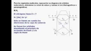 TEORÍA DE ORBITALES MOLECULARES HIDRÓGENO NITRÓGENO Y OXÍGENO [upl. by Barbabas22]