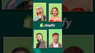 Who uses Shopify [upl. by Icken]