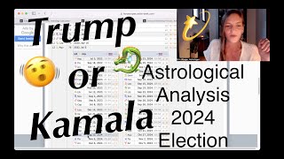 Trump or Kamala Who’s Gonna Win Astrological Analysis💫Transits Zodiacal Releasing amp Progressions [upl. by Nhor]