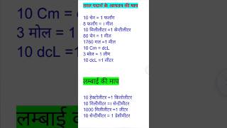 Measurement unit physics  mapan map measurement shorts [upl. by Pacheco]