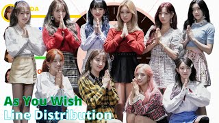 Happy New Year WJSN  As You Wish 이루리 Line Distribution [upl. by Arretnahs]