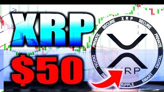 XRP BREAKING NEWS 1069 24HRS ALL TIME HIGH 🔜 INDEPTH TECHNICAL ANALYSIS 🧐 XLM UPDATE [upl. by Ydroj]