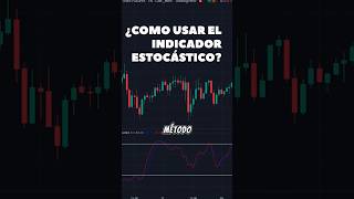 Cómo funciona el indicador Estocástico trading shorts estocástico [upl. by Ekenna]