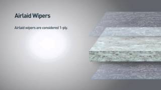 Airlaid and DRC Wipers video [upl. by Eelydnarb]