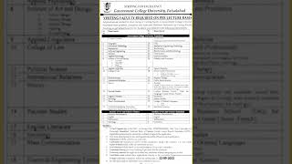 GC University Faisalabad Jobs 2022 [upl. by Michell]