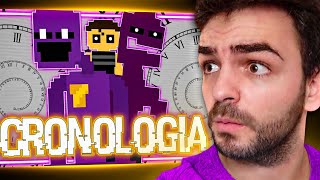 REACCIONO A LA CRONOLOGIA DE FIVE NIGHTS AT FREDDY´S [upl. by Suzann]