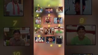 ये देखो Tmkoc के घपले 1214 Role 🤣tmkoc [upl. by Felipe]