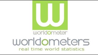 WorldOMeters Website for World Population Data [upl. by Josselyn]