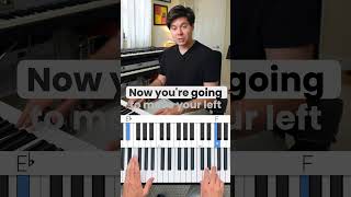 quotAgainst All Oddsquot Phil Collins Quick Breakdown piano shorts song pianotutorial [upl. by Lleznod937]