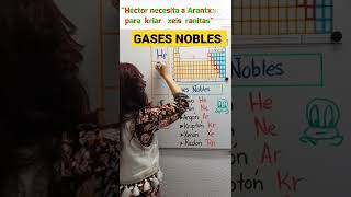 💥Aprende la Tabla Periódica 💥 Los Gases Nobles 💥Grupo 1⃣8⃣ 💥 Aprende los Gases Nobles en un minuto [upl. by Capon439]