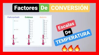 Unidades de temperatura  Conversión de unidades de Temperatura  Kelvin Fahrenheit Celsius [upl. by Eiroj]