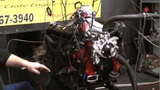 Mopar 440 Stroker Crate Engine [upl. by Onig]