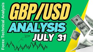 GBP USD Daily Analysis for July 31 2024 by Nina Fx [upl. by Lladnarc589]