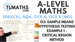 ALevel Maths O304 Sample Means Hypothesis Testing Example 1  Critical Region Method [upl. by Nnyleak]