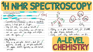 Proton NMR Spectroscopy H NMR  Paper 2 Exam Question Walkthrough｜AQA A Level Chemistry [upl. by Llerahc]