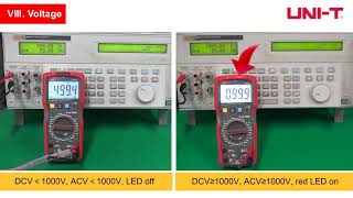 UT89X Digital Multimeter Demo from UNIT [upl. by Farwell358]