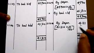 2Depreciation AccountingWritten Down Value MethodDiminishing MethodReducing Installment Method [upl. by Ayela]