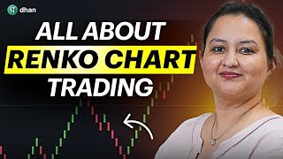 Everything about Renko Chart Trading You Should Know  Bullish amp Bearish Patterns Explained  Dhan [upl. by Lira]