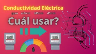 Que unidad debo usar para medir las sales en mi sistema [upl. by Bevers]