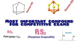 Phosphorus SesquisulfideP4S3Inorganic ChemistryMost Important Compound For Compititive Exams [upl. by Krutz329]