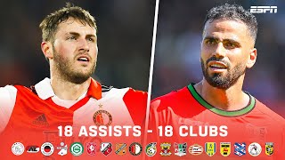 De MOOISTE ASSIST per CLUB in de Eredivisie 202223 🅰️✨ [upl. by Joseito]