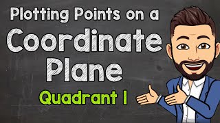 Plotting Points on a Coordinate Plane  Quadrant 1 [upl. by Rosaline]