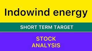 INDOWIND ENERGY LTD STOCKS TARGET ANALYSIS 💹 INDOWIND ENERGY SHARE NEWS LATEST UPDATE STOCK 201024 [upl. by Harty]