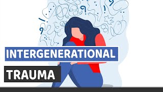 Intergenerational Trauma Explained [upl. by Anelej528]