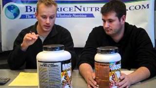 Cytosport Muscle Milk Review Video [upl. by Stieglitz801]