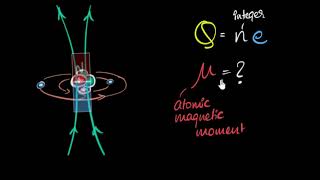 Bohr magneton amp gyromagnetic ratio  Moving charges amp magnetism  Physics  Khan Academy [upl. by Letnwahs55]