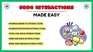 Types of drug interactions drug interactions pharmacology clinical pharmacology lectures [upl. by Ahsenev788]