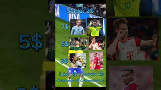 worldcup eurocup football eurofinal cr7 messi euro20 trending funny fifa [upl. by Aniala]