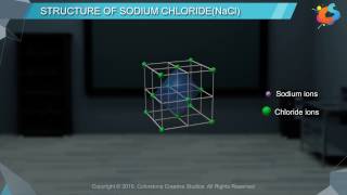 Structure of Sodium Chloride NaCl [upl. by Ainez140]