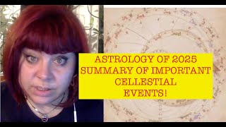 ASTROLOGY OF 2025 SUMMARY OF MOST IMPORTANT CELESTIAL EVENTS ANCIENT SIDEREAL BABYLONIAN ASTROLOGY [upl. by Joellen74]