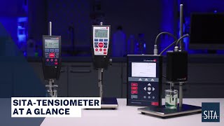 SITATensiometer at a Glance [upl. by Kerril764]