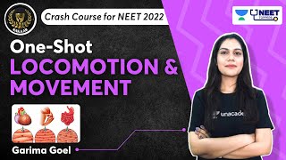 Phoenix 20 Biology Most Important Video for NEET 2025  Unacademy NEET Toppers  Udaan [upl. by Reizarf]