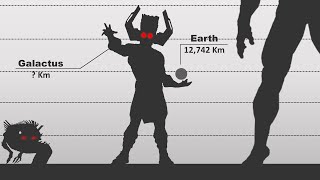 Marvel Characters  Size Comparison All Characters Abilities 2021 [upl. by Nwahsak]